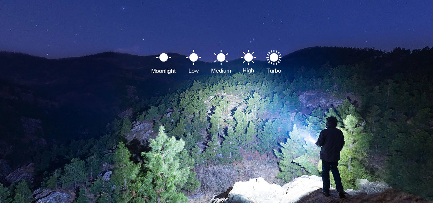 Olight Prowess Multifunctional Flashlight with Bidirectional Lighting