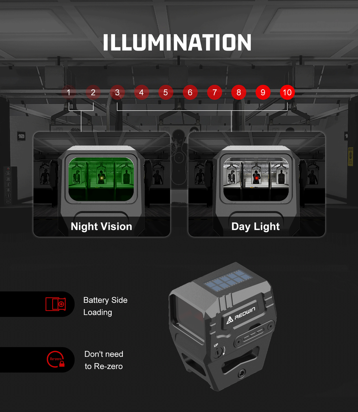 Red Win Cobra Max Pro 29x22 Multi Reticle Red Dot Shake Awake Solar Power BLK