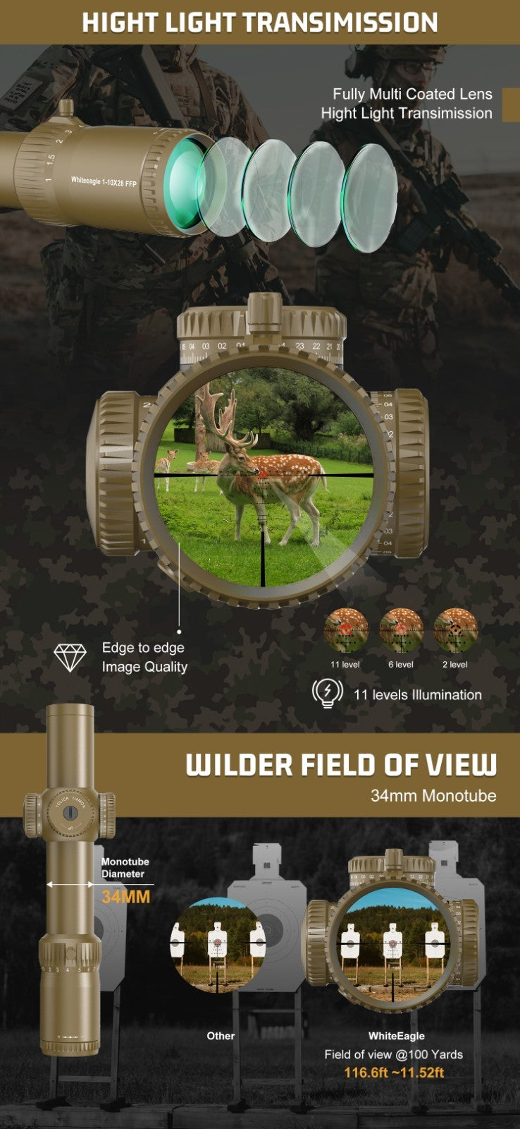 Red Win Whiteeagle 1-10x28 FFP LPVO Scope FDE 34mm Tube 1/4 MOA Motion Sensor