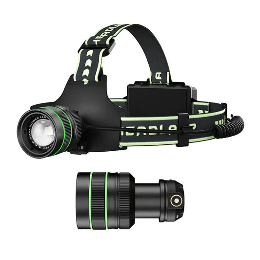 Rechargeable Mining Lamp 2500LM Type-C LED Headlamp Zoomable Motion Sensor-$37.77 - MucItUp - ONLY $37.77