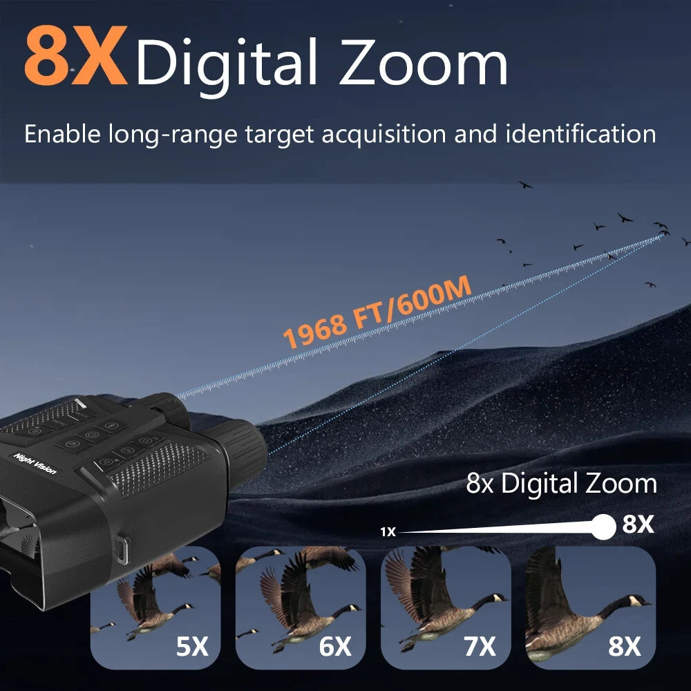 Z060 Night Vision Goggles 4K Camera 600m Range NVG Scope Day/Night IR Tactical K