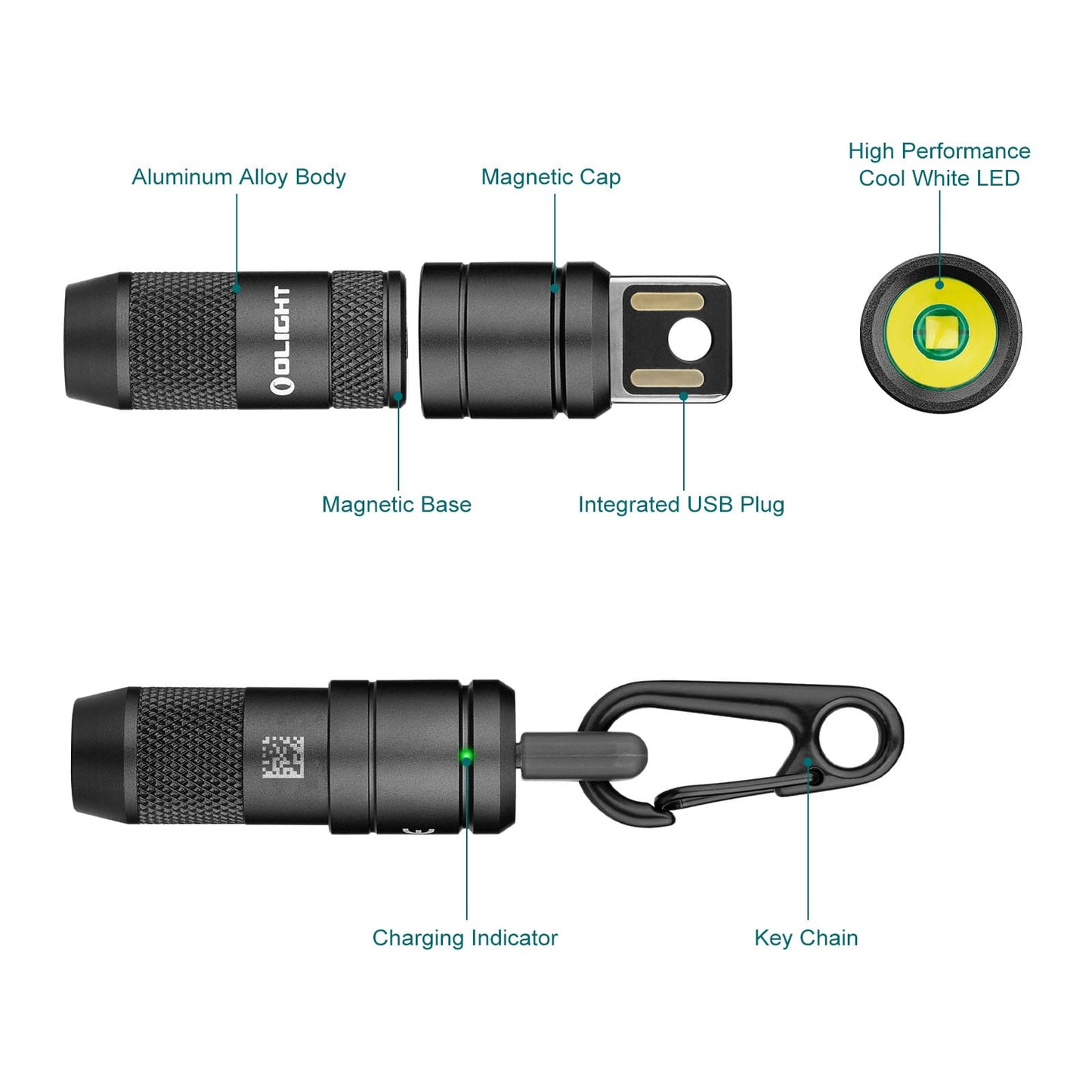 Olight iMini 2 Rechargeable Magnetic Mini Flashlight 50 Lumens EDC Keychain Light