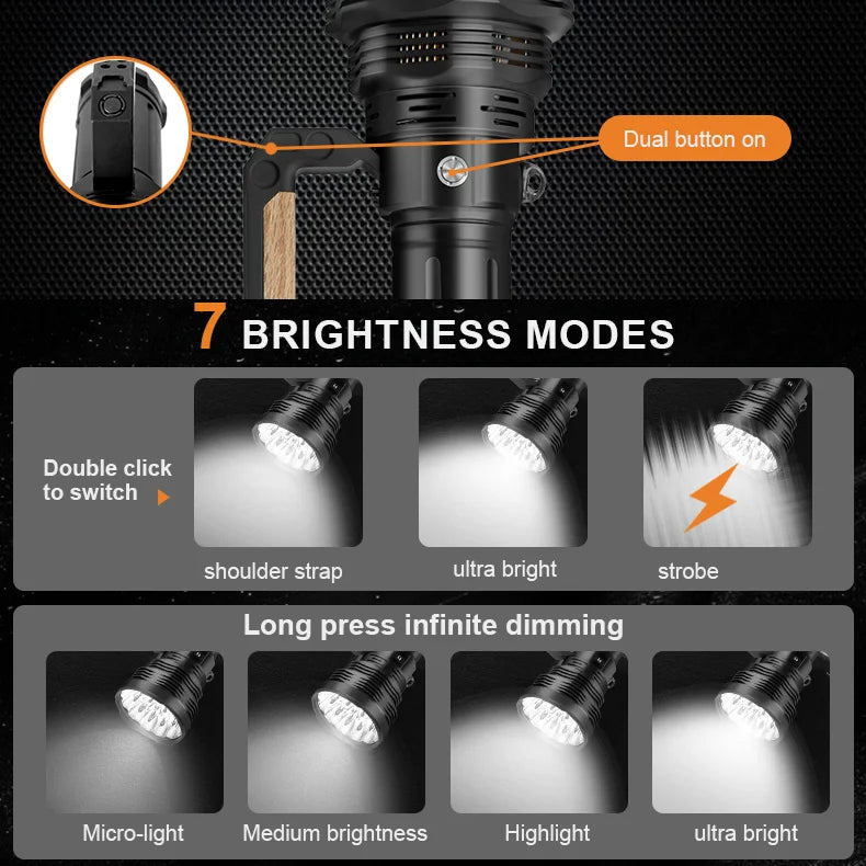 Aeternam W5224 60000 Lumen Tactical Spotlight USB-C Solar Rechargeable 1700m Beam