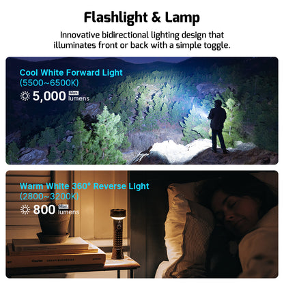 Olight Prowess Multifunctional Flashlight with Bidirectional Lighting (Tripod Sold Separately)