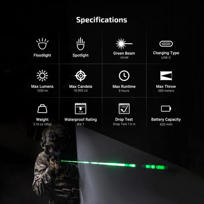 Olight PL X GL 1200 Lumen Dual Beam Tactical Light with Green Laser | USB-C Rechargeable