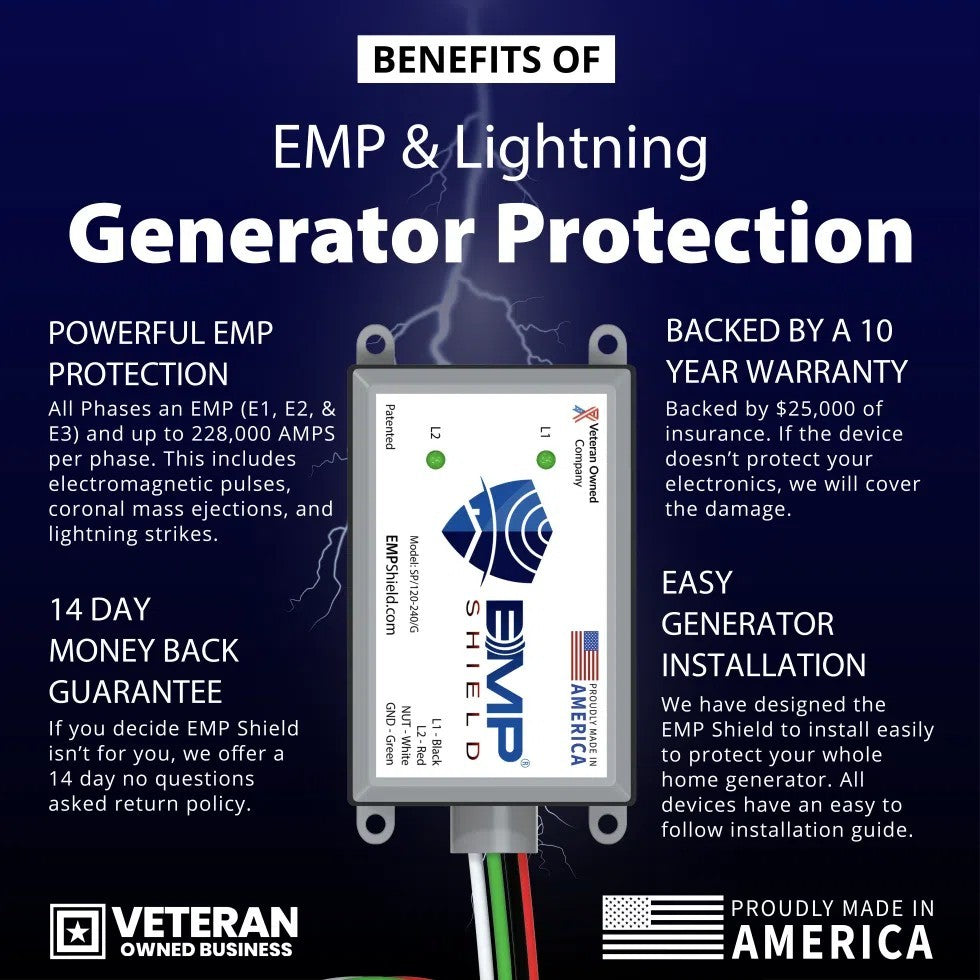 EMP Shield Vehicle Protection 12V Surge Lightning CME Military Tested IP66