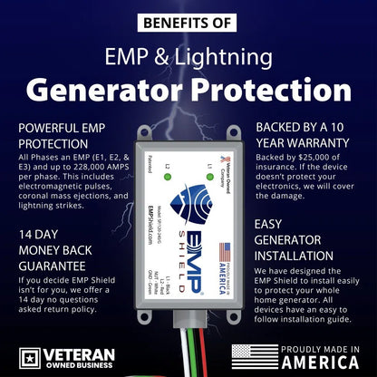 EMP Shield Vehicle Protection 12V Surge Lightning CME Military Tested IP66