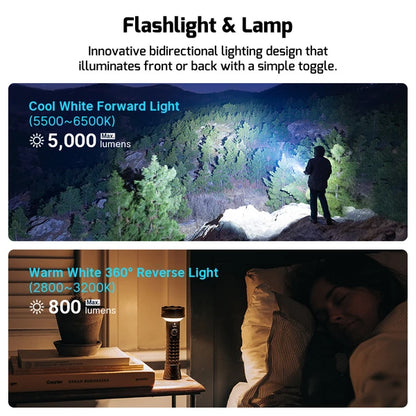 Olight Prowess Multifunctional Flashlight with Bidirectional Lighting