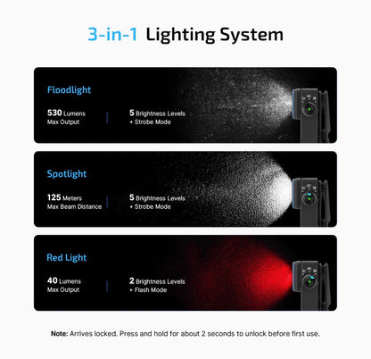 Olight Oclip Pro EDC Clip Flashlight – 530 Lumens | Flood, Spotlight & Red Light