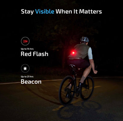 Olight Oclip Pro EDC Clip Flashlight – 530 Lumens | Flood, Spotlight & Red Light