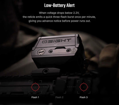 Olight Osight R Enclosed Red Dot Sight – Micro T1/T2 Footprint – Multi-Reticle System