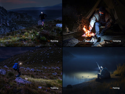 Fenix HL12R V2 Ultralight Outdoor Rechargeable Headlamp