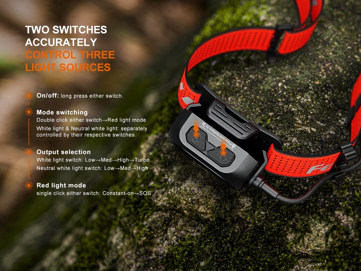 Fenix HP12R-T Balanced Trail Headlamp