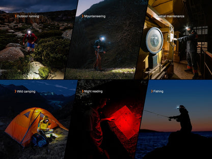 Fenix HP12R-T Balanced Trail Headlamp